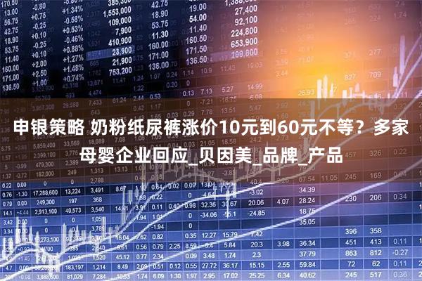 申银策略 奶粉纸尿裤涨价10元到60元不等？多家母婴企业回应_贝因美_品牌_产品