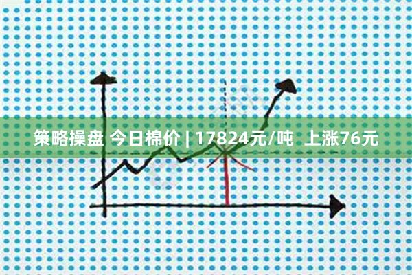 策略操盘 今日棉价 | 17824元/吨  上涨76元